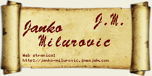 Janko Milurović vizit kartica